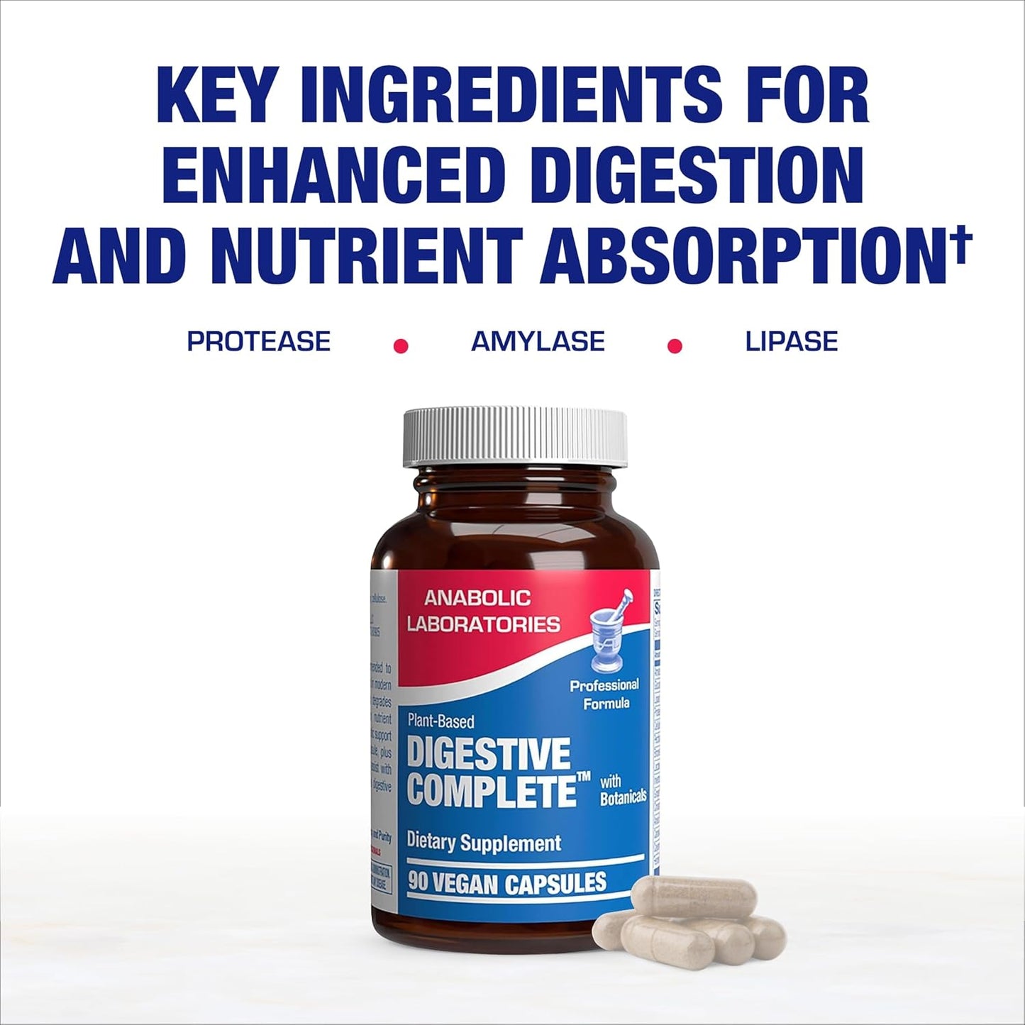 Plant Based Multi Digestive Enzymes Supplement - Clinically Formulated Digestion Supplement with Soothing Herbs and Enzymes for Women and Men for Protein Carb & Fat Digestive Complete (90ct) Nirvana Guru