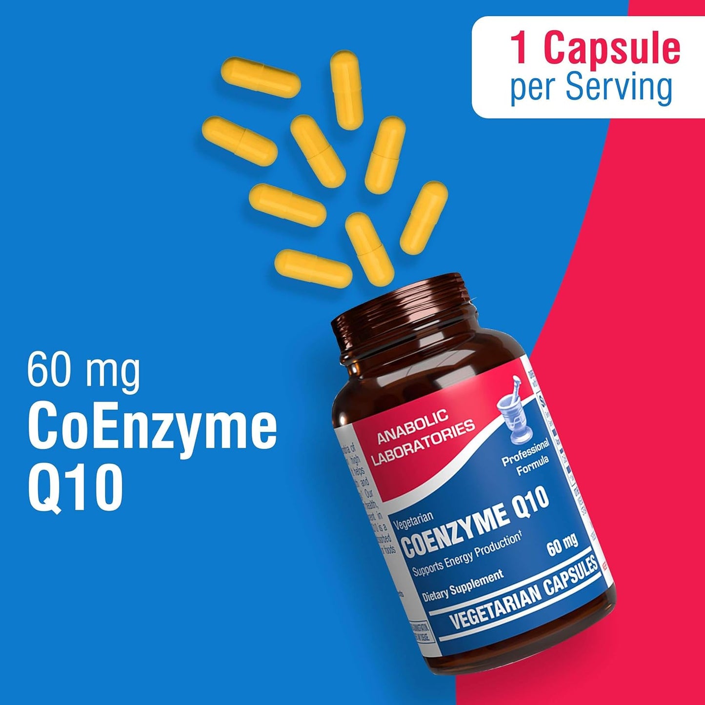 High Absorption CoQ10 Supplement - Clinical Formula Coenzyme Q10 60mg for Skin Heart Energy Antioxidant and Brain Support - Easy to Swallow - Made in The USA in cGMP Facilities - 60 Servings Nirvana Guru