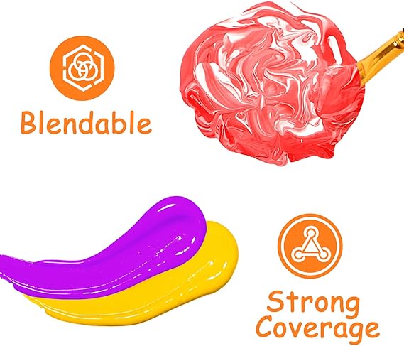 ABEIER Washable Finger Paint for Toddlers, Safe Non-Toxic, 12 Vibrant Colors (1.21fl oz), Baby Safe Paint for Hand and Feet, Mess Free Art Supplies for Kids, Preschool Learning Gifts, Ages 1-3 4 5 6+ nirvanaguru