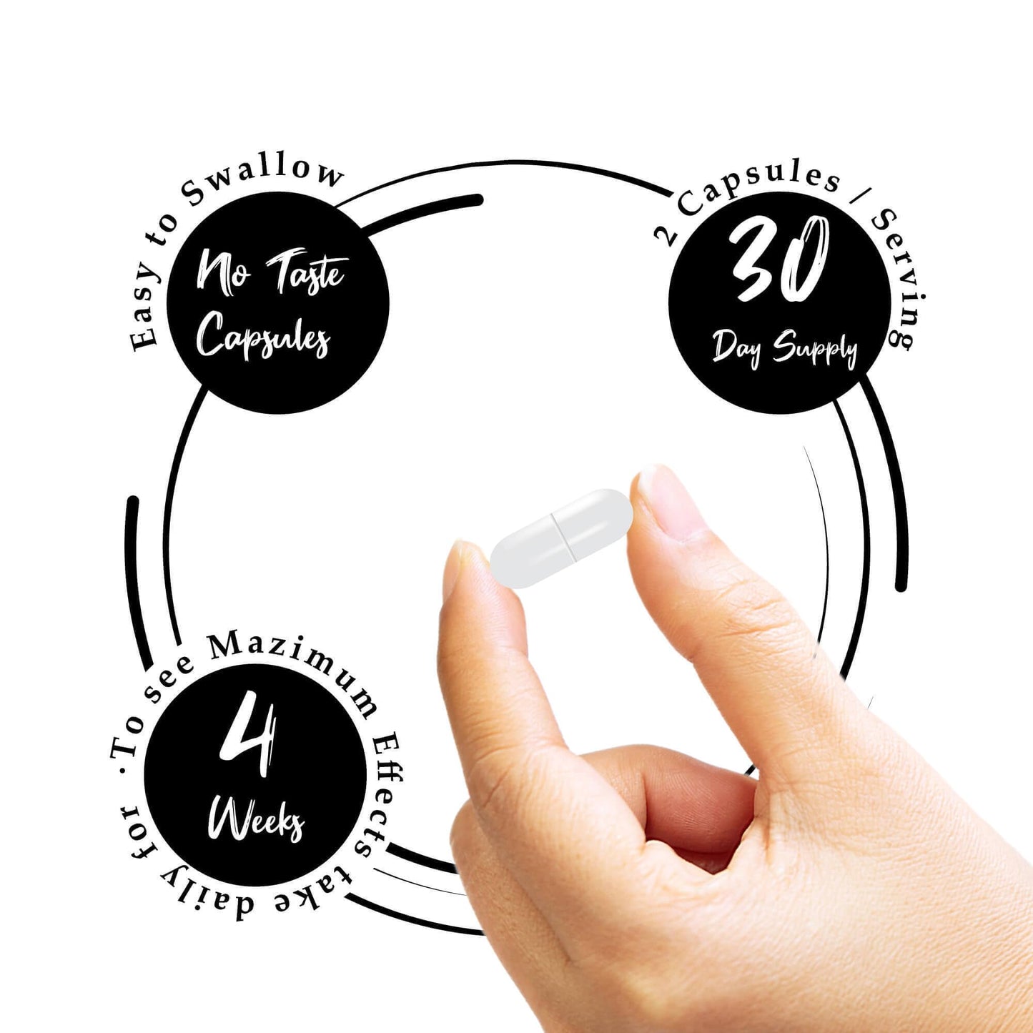 Wild Foods Magnesium Complex Supplement with 7X Forms, 90 Capsules | High Absorption, Full Spectrum, Easy Digestion | 500mg Glycinate, Bisglycinate, Malate, Orotate, Citrate, Taurate Nirvana Guru