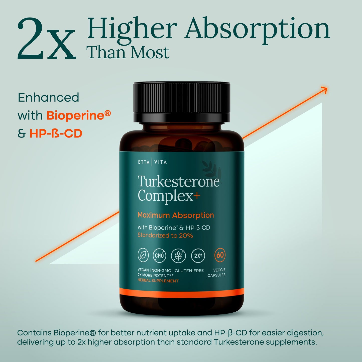 Potent Nattokinase 4000 FU Serrapeptase 240000 SPU Lumbrokinase 2000 FU Supplement - Proteolytic Enzymes Capsules for Energy Support, Digestion, Detox, Cognition & Gut Health for Men & Women Nirvana Guru
