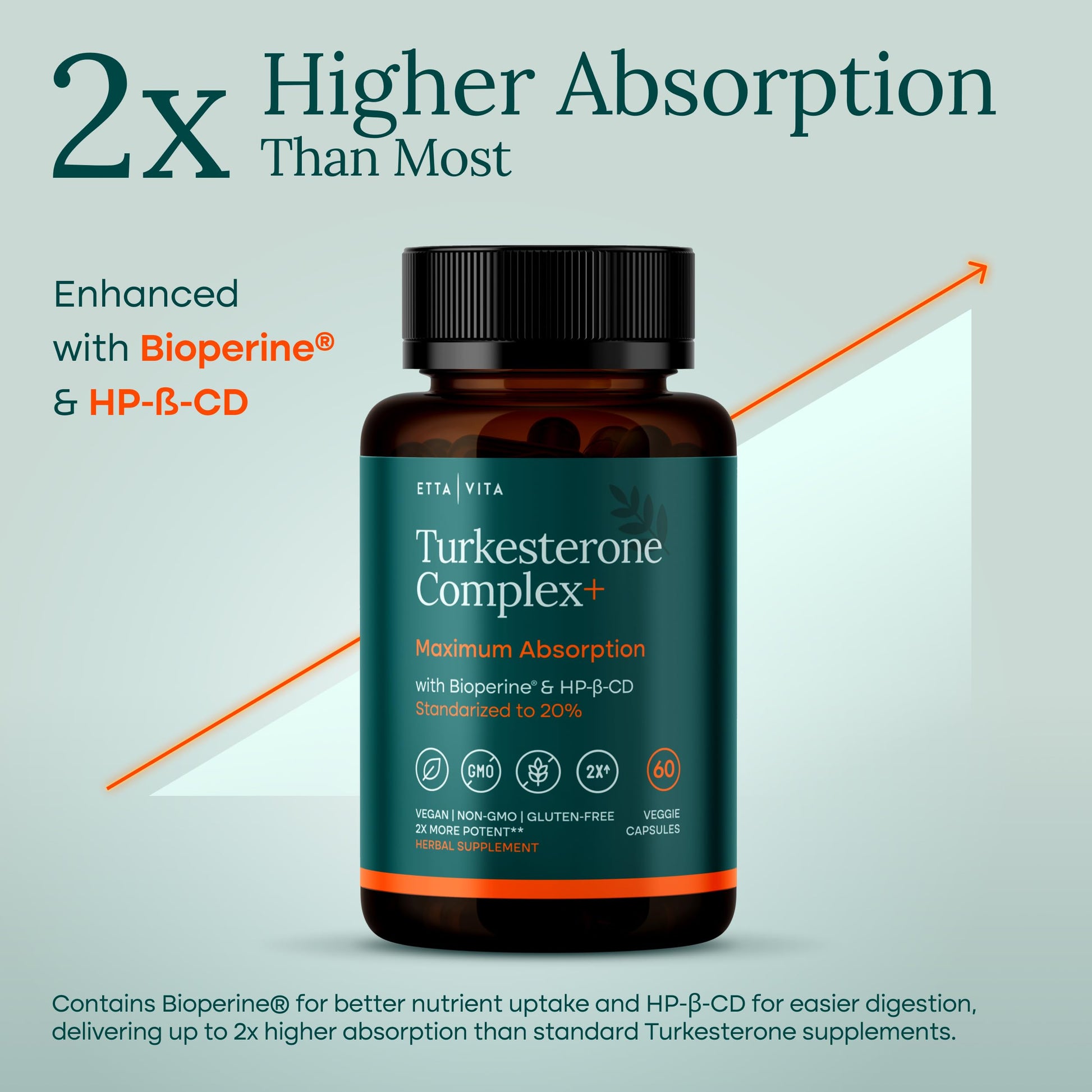 Potent Nattokinase 4000 FU Serrapeptase 240000 SPU Lumbrokinase 2000 FU Supplement - Proteolytic Enzymes Capsules for Energy Support, Digestion, Detox, Cognition & Gut Health for Men & Women Nirvana Guru