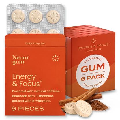 NeuroGum Energy & Focus Gum (Peppermint, 54 Pieces) | 40mg Natural Caffeine + L-Theanine + Vitamin B12 & B6 + Xylitol | Sugar Free Nootropic Cognitive Brain Performance Supplement