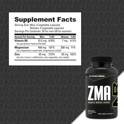NutraBio ZMA Supplements for Men & Women- Zinc Magnesium Supplements to Support Hormone Levels -Sleep- Muscle Recovery-Immune Health 90 Count Nirvana Guru