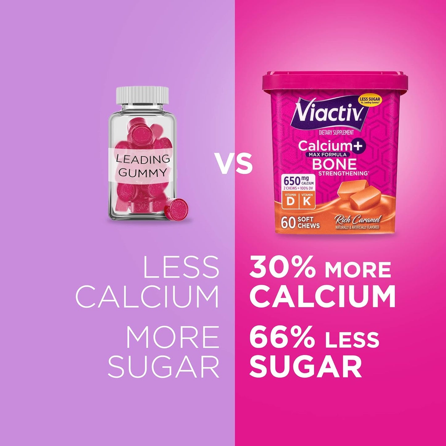 Viactiv Calcium +Vitamin D3 Supplement Soft Chews, Caramel, 60 Chews - Calcium Dietary Supplement for Bone Health Nirvana Guru