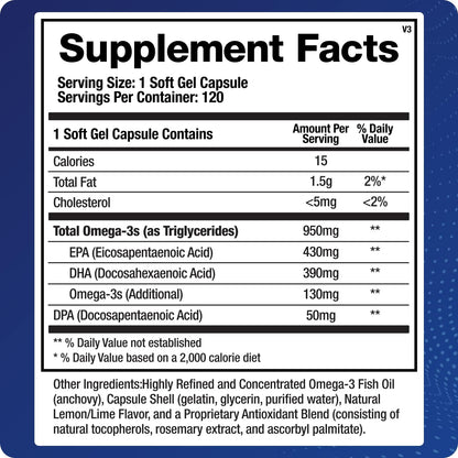 Support Omega (120 Gel Capsules) Omega 3 Fish Oil Supplement - Cardiovascular, Musculoskeletal Support Nirvana Guru