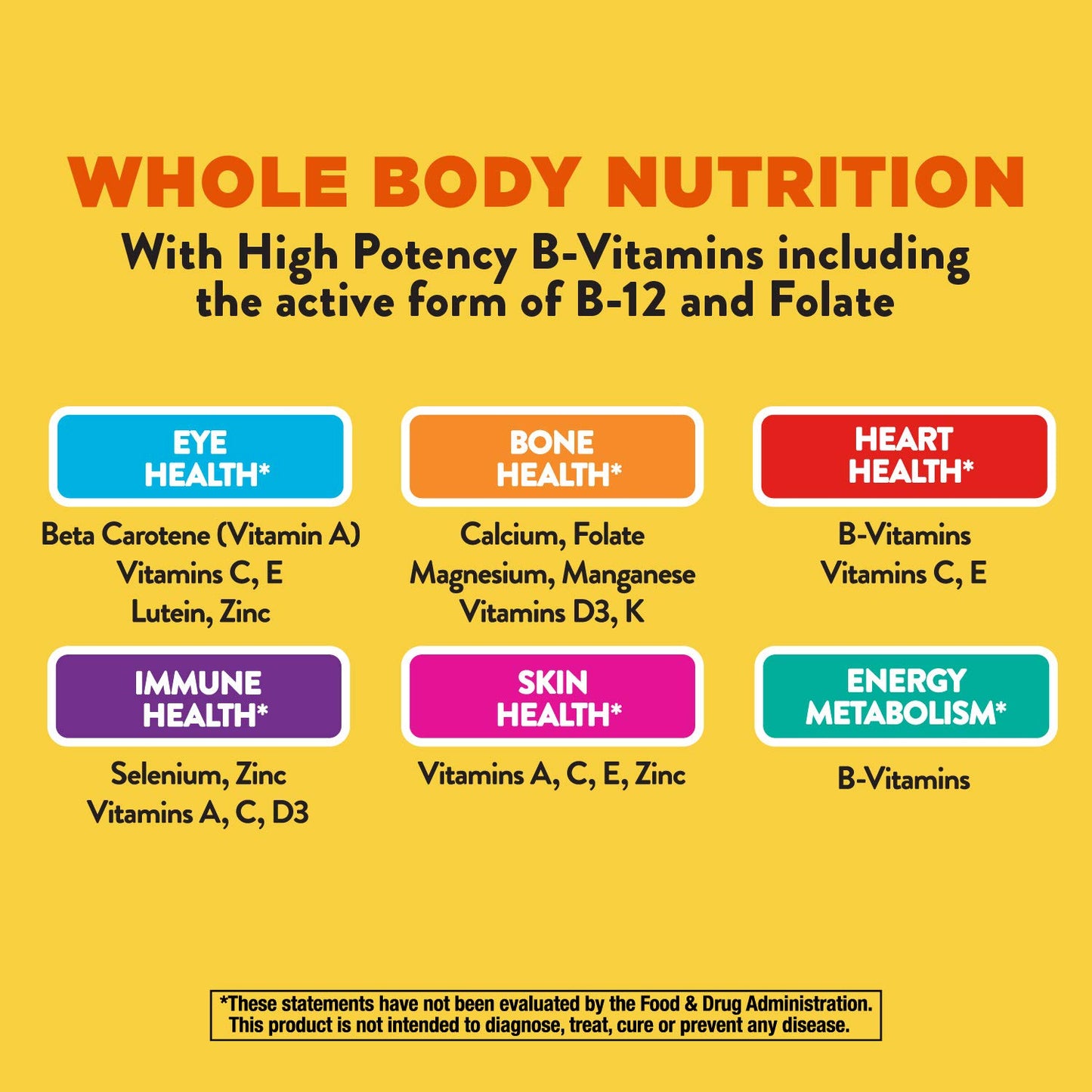 Nature's Way Alive! Max3 Potency Adult Complete Multivitamin, Ultra Potency B-vitamins to Support Energy Metabolism*, with Methylated B12 and Folate, 180 Tablets - Nirvana Guru