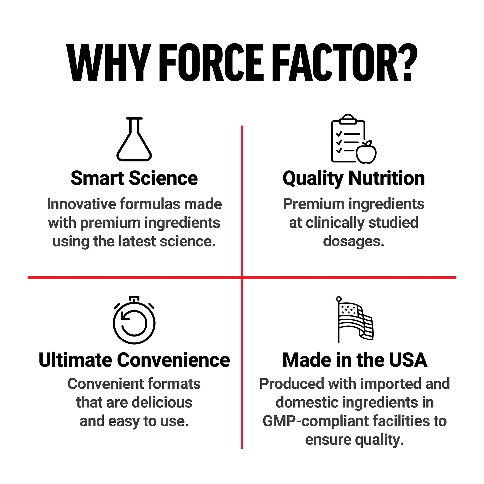 Force Factor Total Beets Drink Mix Superfood Powder with Nitrates to Support Circulation, Blood Flow, Nitric Oxide, Energy, Endurance, and Stamina, Cardiovascular Heart Health Supplement, 30 Servings Nirvana Guru