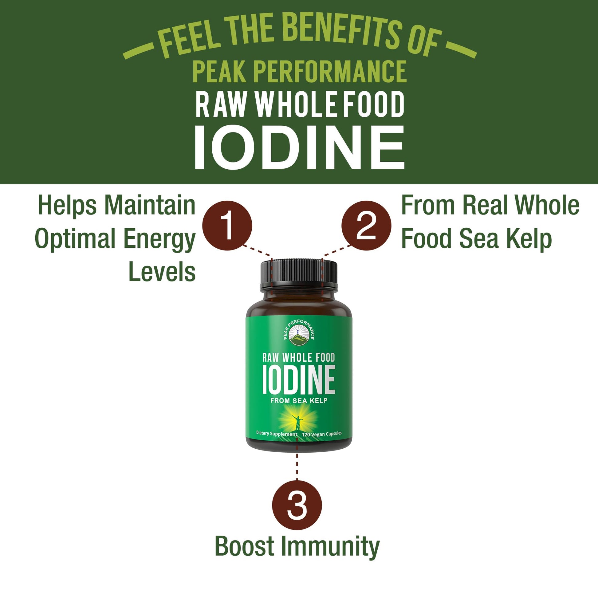Raw Whole Food Iodine Supplement from Organic Kelp (Ascophyllum Nodosum) by Peak Performance. Potassium Iodide Support Tablets. for Metabolism, Energy, and Immune. 60 Vegan Capsules, Pills. Nirvana Guru
