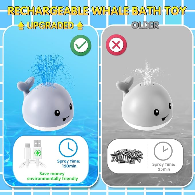 Gigilli Bath Toys for Kids Ages 1-3 or Babies 0-6-12-18 Months, Light Up Whale Sprinkler Bathtub Water Pool Toys for Toddlers 1-3 2-4, Infant Bath Toy for 1 Year Old Boys Girls First Birthday Gifts nirvanaguru