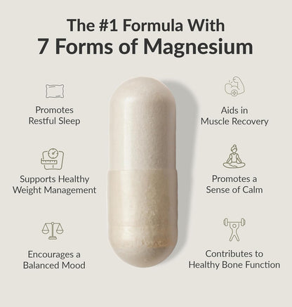 BiOptimizers - P3-OM (60 Capsules) and Magnesium Breakthrough 4.0 (60 Capsules) Supplement Bundle Nirvana Guru
