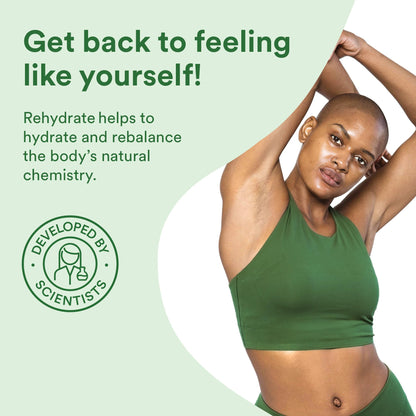 Good Clean Love Rehydrate Ultra Moisturizing Vaginal Gel with Hyaluronic Acid, pH-Balanced Vaginal Moisturizer, Water-Based Feminine Care, Long Lasting Relief from Dryness & Discomfort, 2 Oz Nirvana Guru