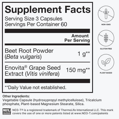 HumanN SuperBeets Beet Root Capsules Quick Release 1000mg, Helps Support Nitric Oxide Production, Blood Pressure, Heart Health, Contains Non-GMO Beetroot Powder, Studied Antioxidants 90 Count - Nirvana Guru