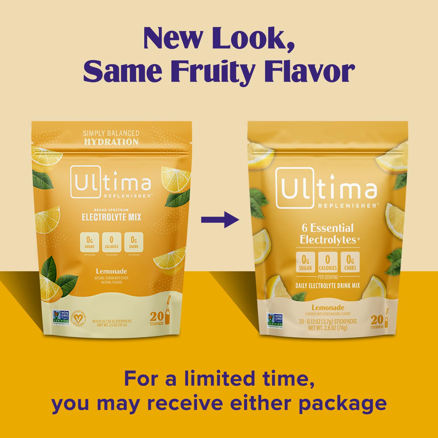 Ultima Replenisher Daily Electrolyte Powder Drink Mix – Sugar Free – Original Variety, 20 Stickpacks – Hydration Packets with 6 Electrolytes and Minerals – Keto Friendly, Vegan, Non-GMO - Nirvana Guru