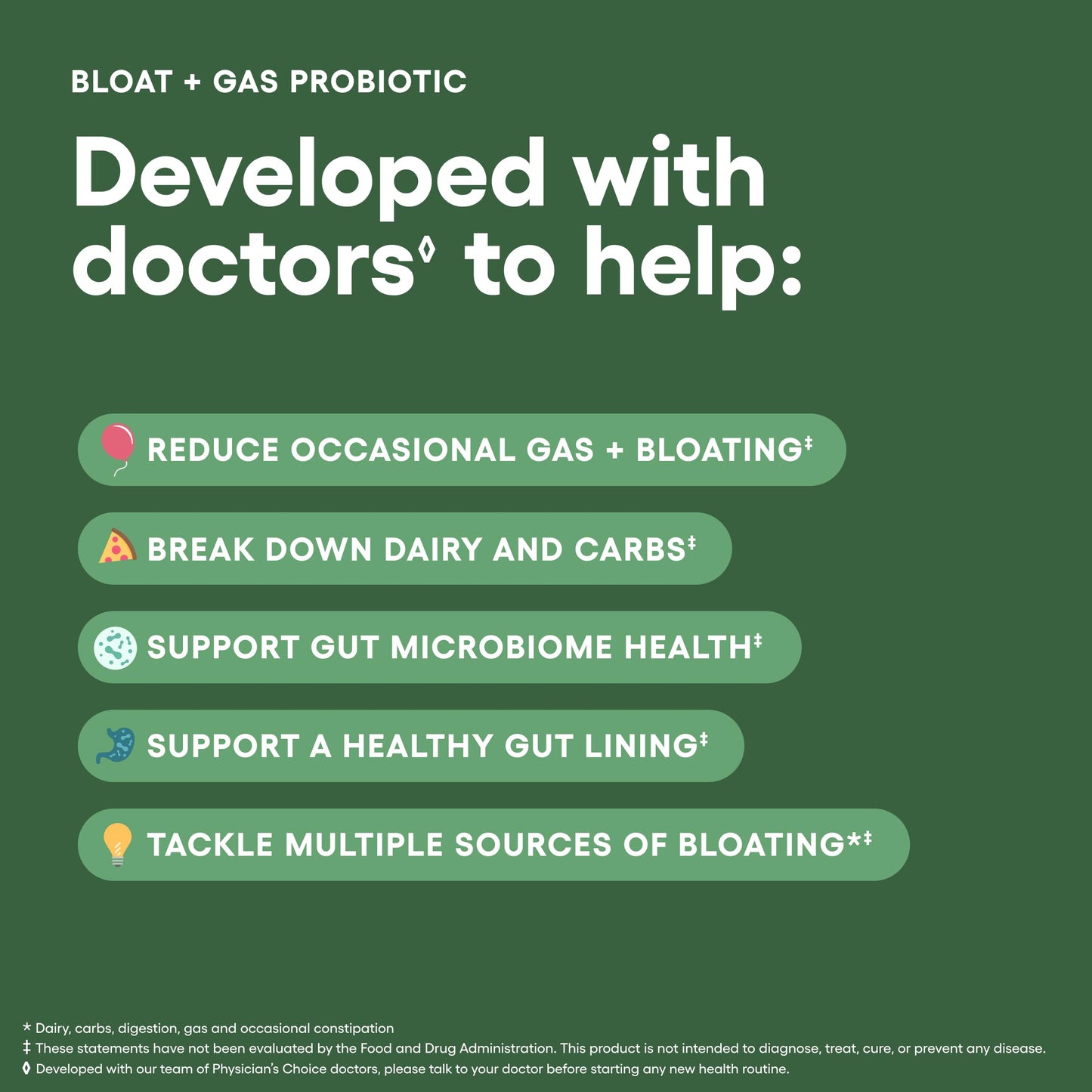 Physician's CHOICE Bloat & Gas Probiotic 5-in-1 Proactive Support + Daily Relief - Digestion & Gut Health- Herbals, Digestive Enzymes, Post & Prebiotics - Gas Relief for Adults - Women & Men - 30ct Nirvana Guru