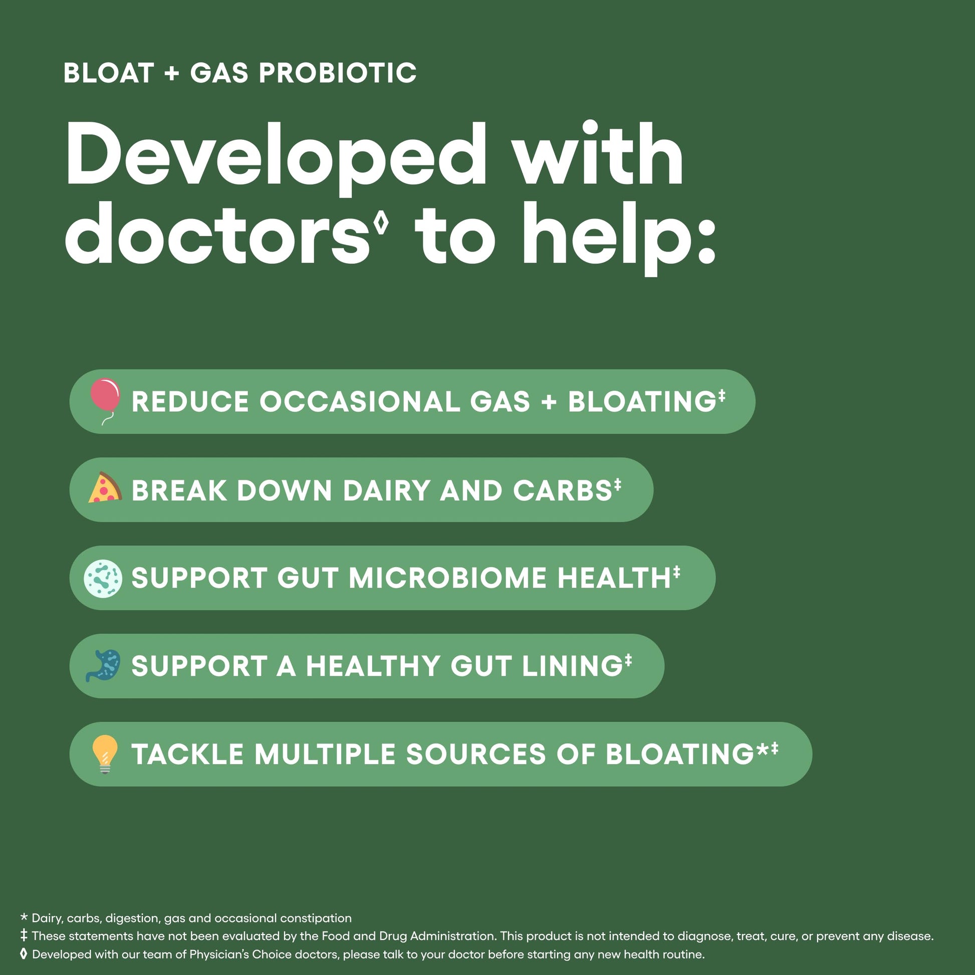 Physician's CHOICE Bloat & Gas Probiotic 5-in-1 Proactive Support + Daily Relief - Digestion & Gut Health- Herbals, Digestive Enzymes, Post & Prebiotics - Gas Relief for Adults - Women & Men - 30ct Nirvana Guru