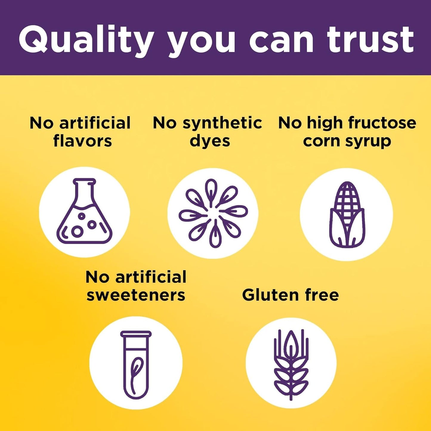 Nature Made Collagen Gummies with Vitamin C, Zinc and Biotin, Hydrolyzed Collagen Peptides Supplement for Healthy Skin Support, 60 Gummies, 60 Day Supply - Nirvana Guru