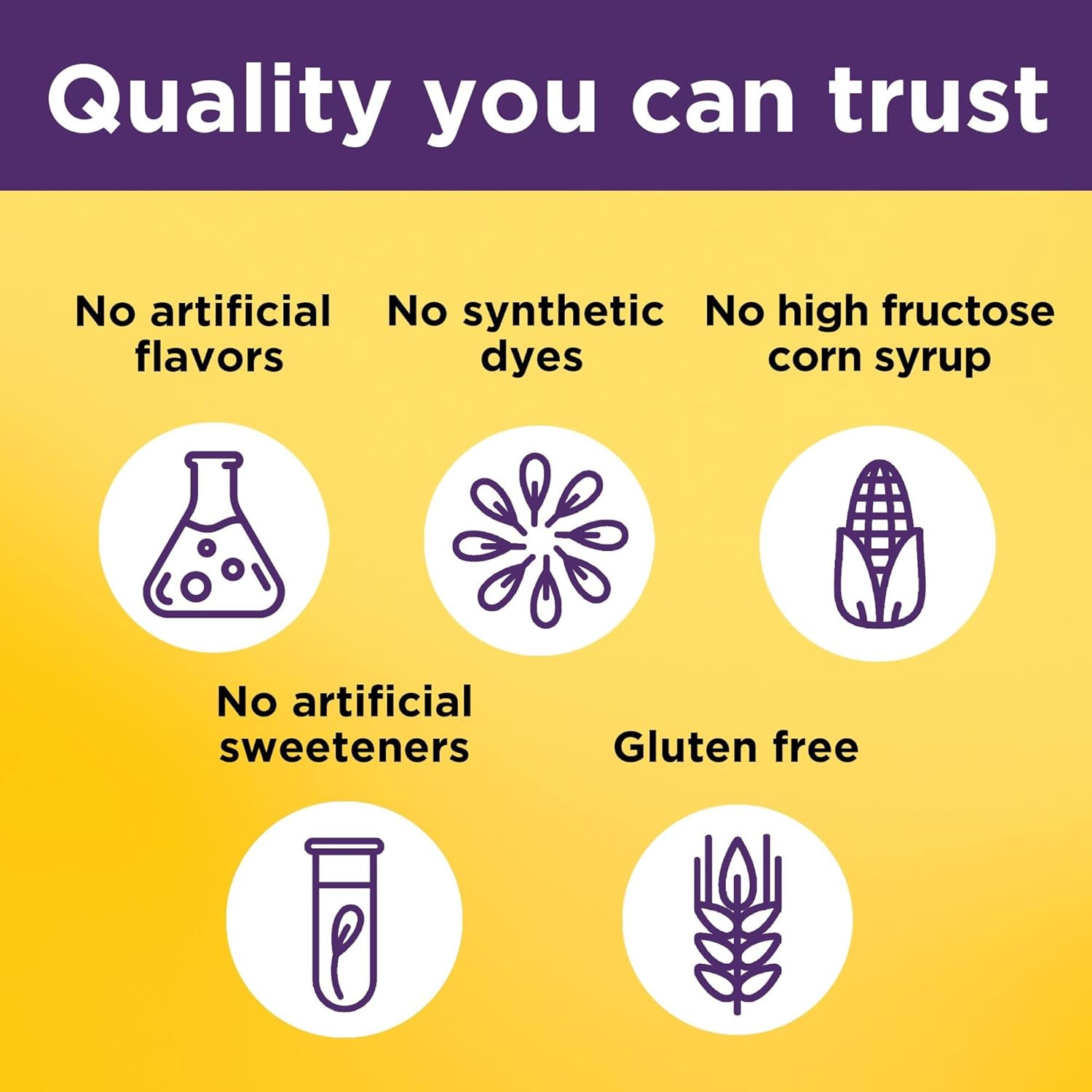Nature Made Collagen Gummies with Vitamin C, Zinc and Biotin, Hydrolyzed Collagen Peptides Supplement for Healthy Skin Support, 60 Gummies, 60 Day Supply - Nirvana Guru