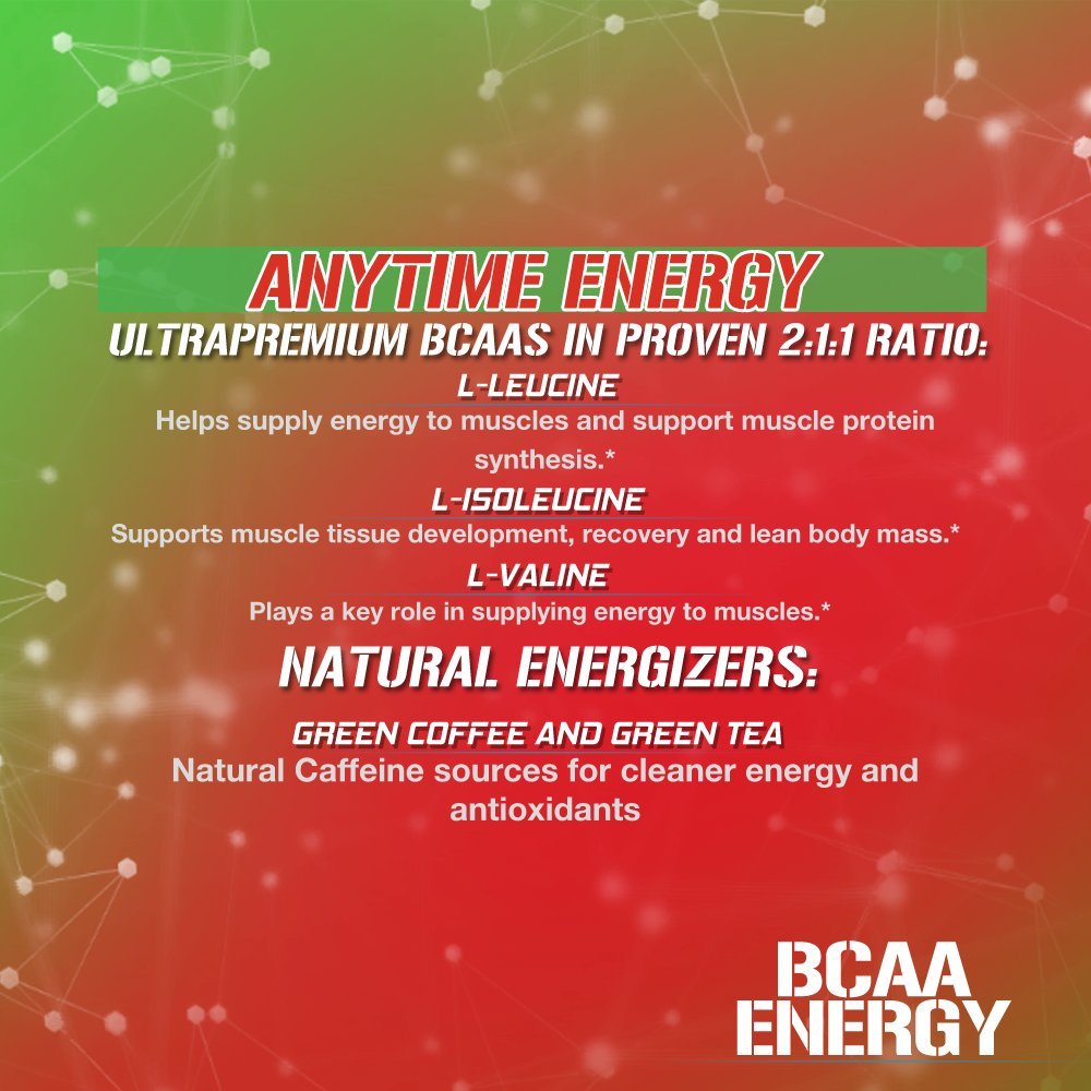 EVL BCAAs Amino Acids Powder - BCAA Energy Pre Workout Powder for Muscle Recovery Lean Growth and Endurance - Rehydrating Post Workout Recovery Drink with Natural Caffeine - Pink Lemonade Nirvana Guru