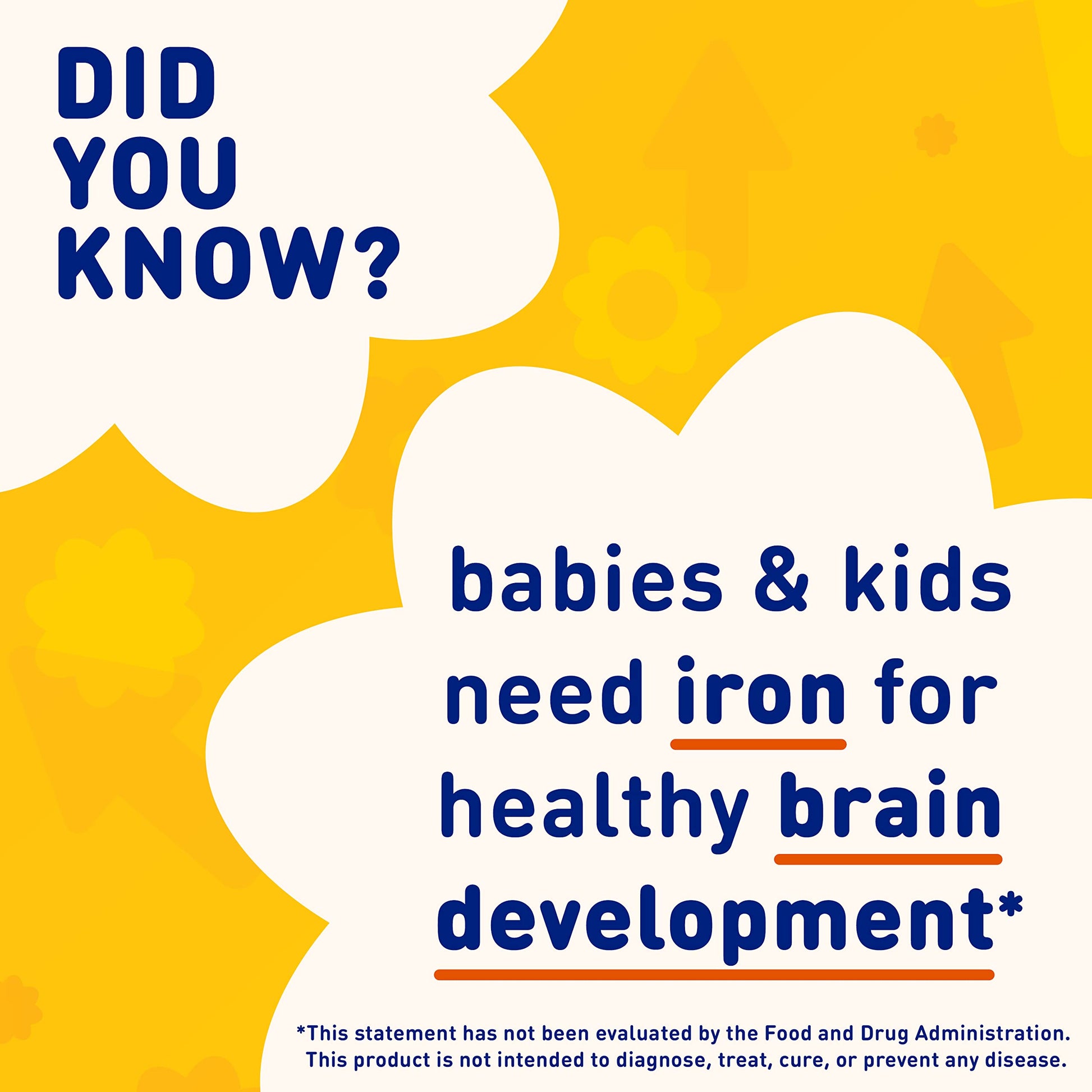 Enfamil Poly-Vi-Sol with Iron Liquid Multivitamin Drops, Supports Growth & Development*, 50mL Bottle - Nirvana Guru