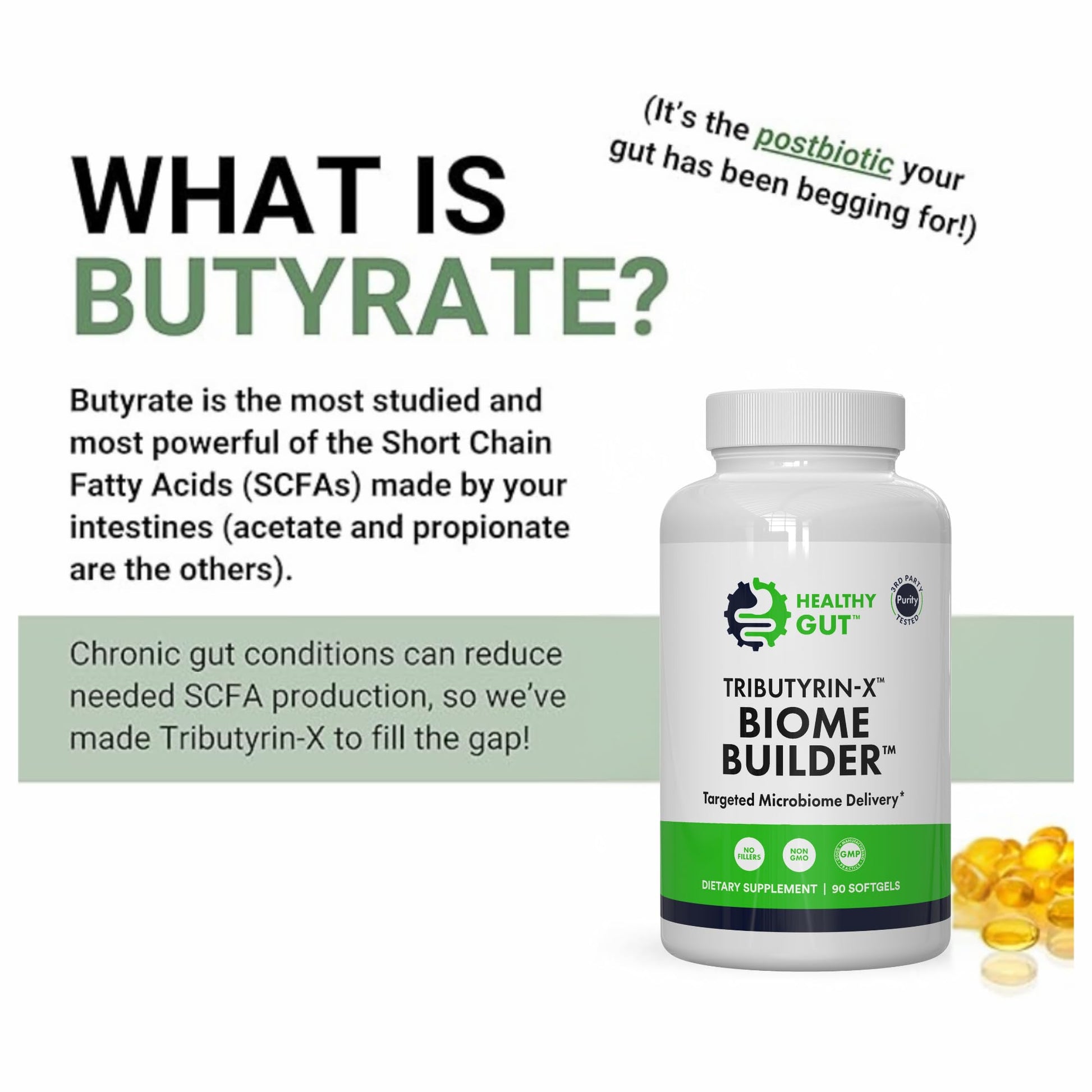 Tributyrin-X | Most Bioavailable Butyrate Postbiotic for Gut Health & Leaky Gut Support | 99% Pure w/Zero Odor | 30 Softgels Nirvana Guru