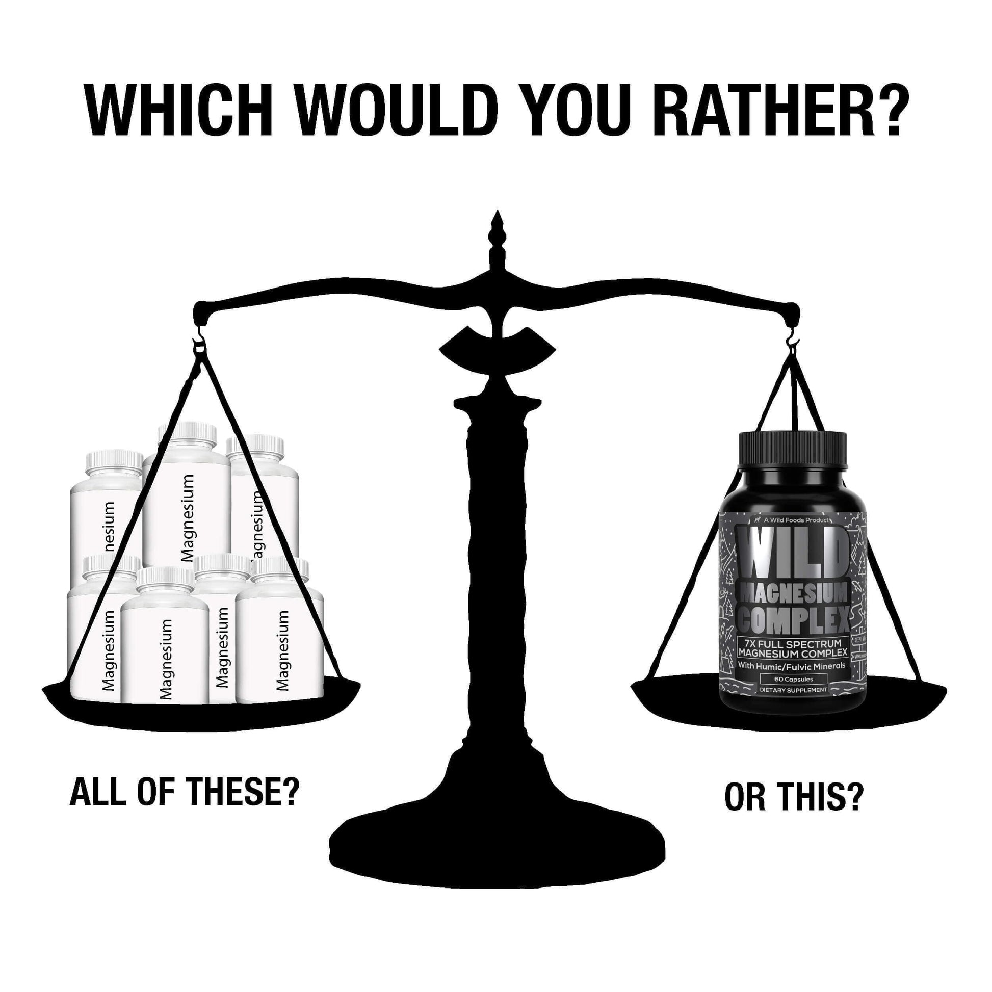 Wild Foods Magnesium Complex Supplement with 7X Forms, 90 Capsules | High Absorption, Full Spectrum, Easy Digestion | 500mg Glycinate, Bisglycinate, Malate, Orotate, Citrate, Taurate Nirvana Guru