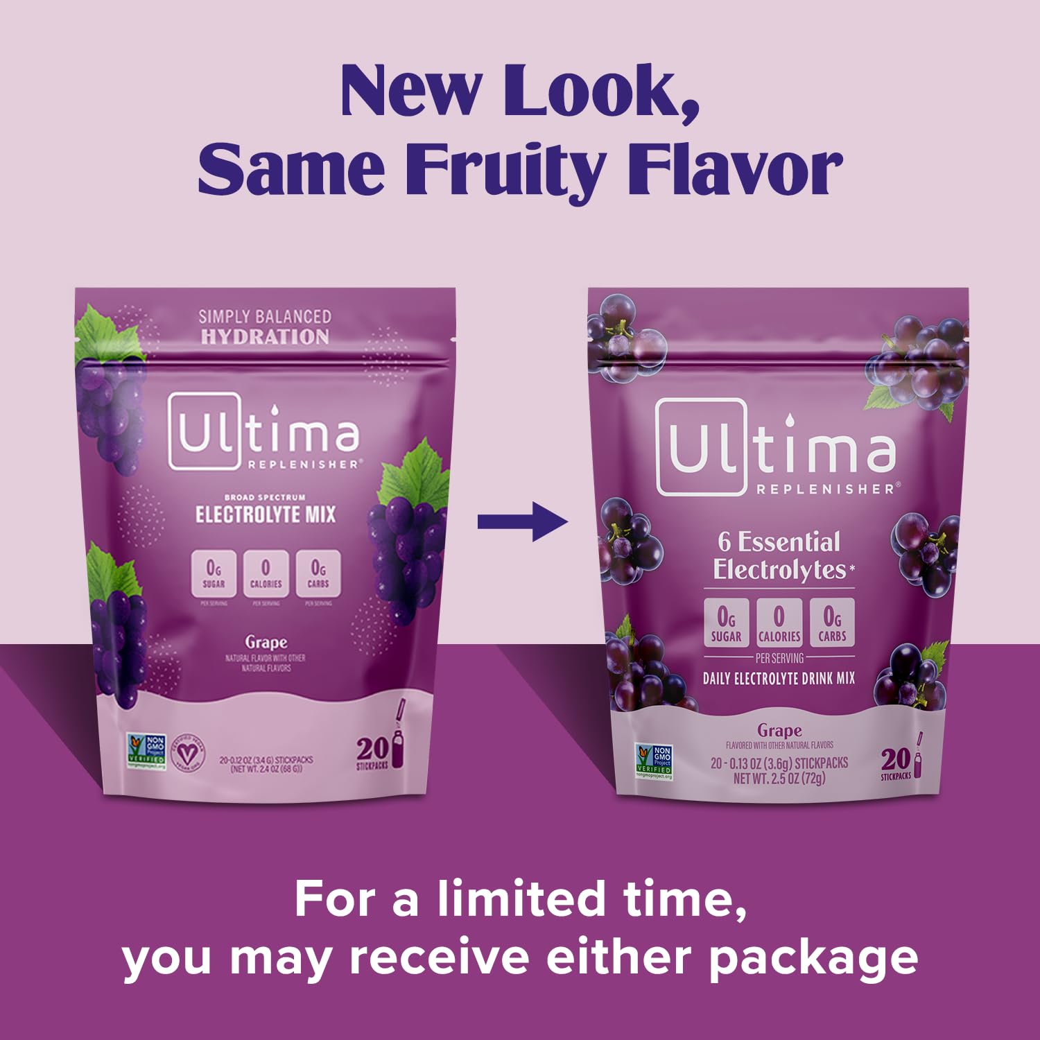 Ultima Replenisher Daily Electrolyte Powder Drink Mix – Sugar Free – Original Variety, 20 Stickpacks – Hydration Packets with 6 Electrolytes and Minerals – Keto Friendly, Vegan, Non-GMO - Nirvana Guru