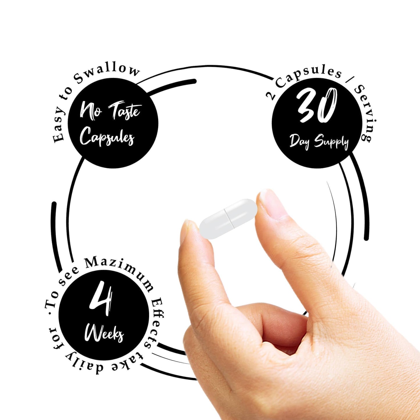 Wild Foods Magnesium Complex Supplement with 7X Forms, 90 Capsules | High Absorption, Full Spectrum, Easy Digestion | 500mg Glycinate, Bisglycinate, Malate, Orotate, Citrate, Taurate Nirvana Guru