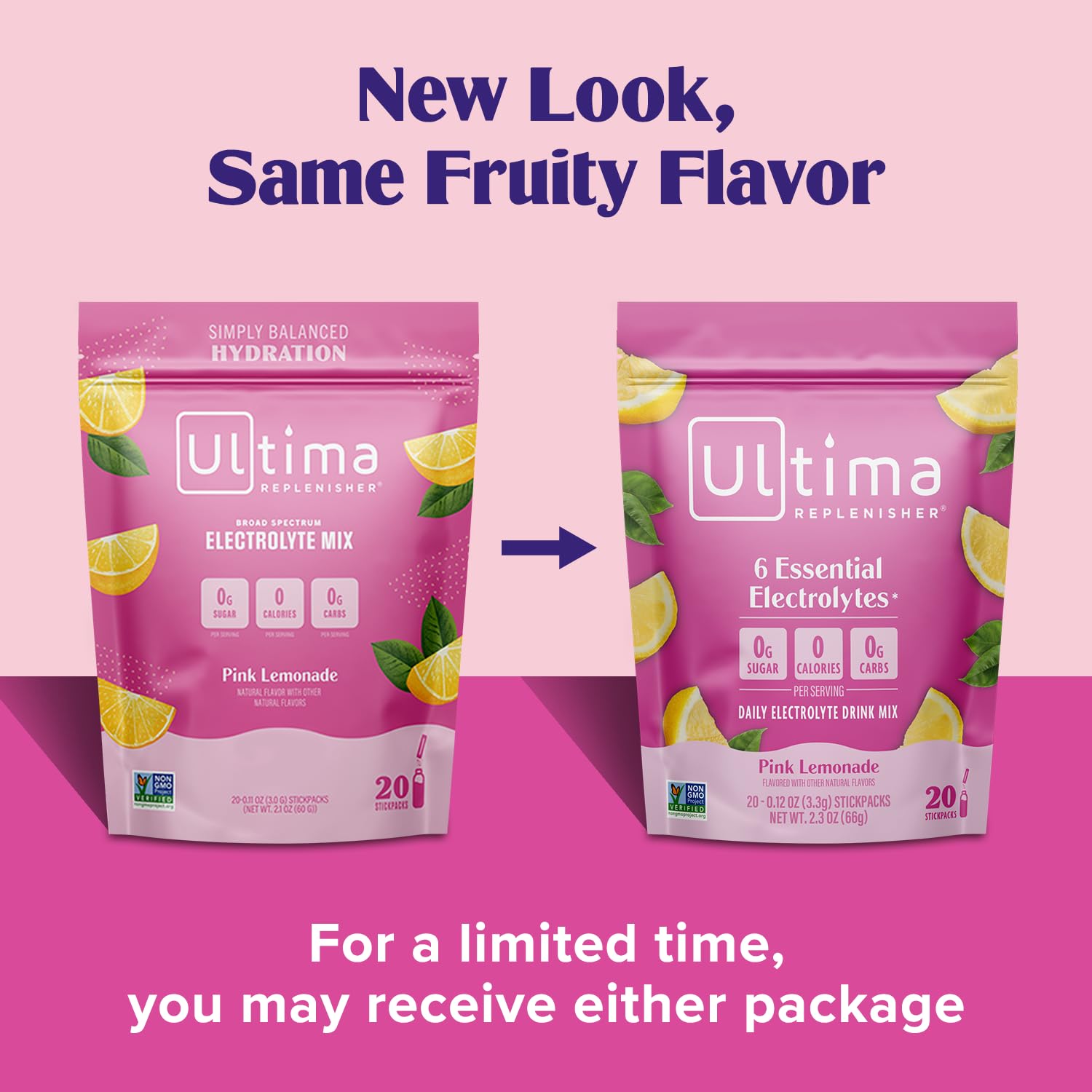Ultima Replenisher Daily Electrolyte Powder Drink Mix – Sugar Free – Original Variety, 20 Stickpacks – Hydration Packets with 6 Electrolytes and Minerals – Keto Friendly, Vegan, Non-GMO - Nirvana Guru
