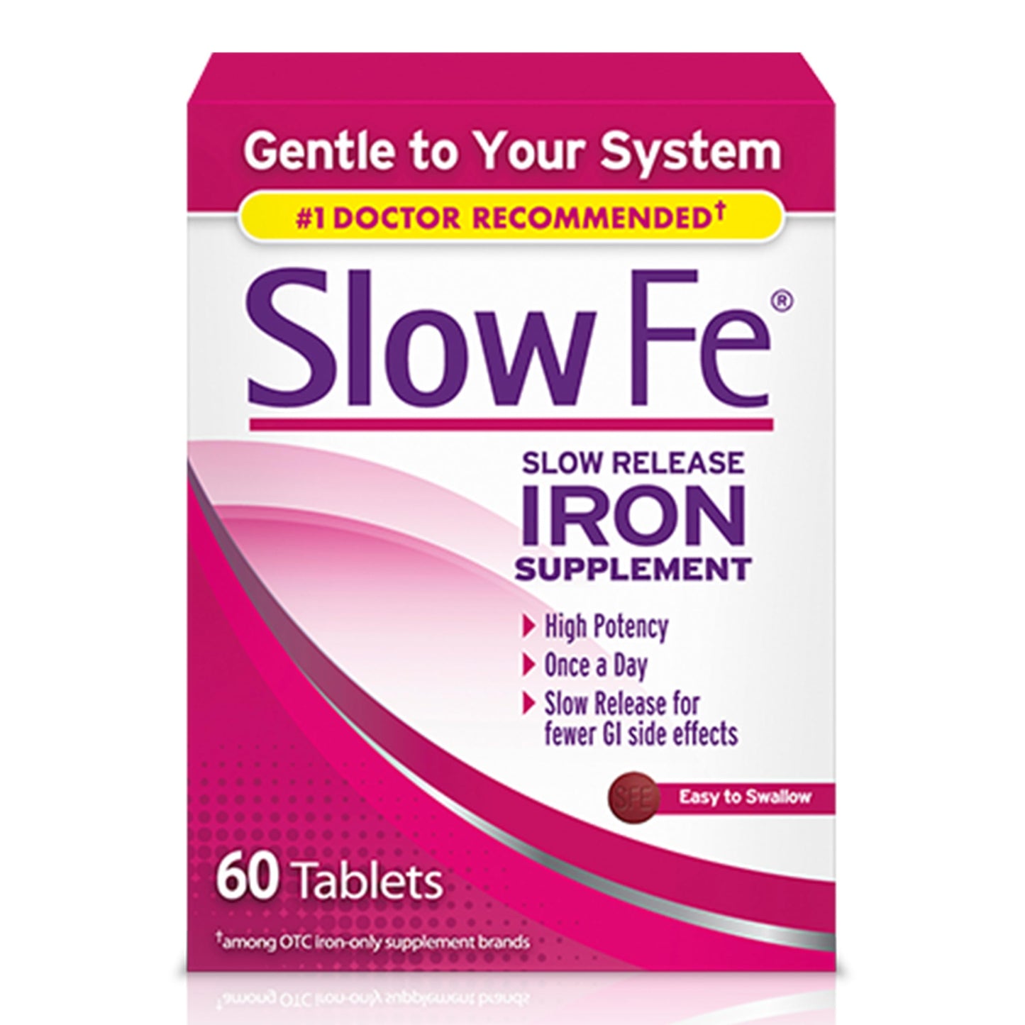 Slow Fe 45mg Iron Supplement for Iron Deficiency, Slow Release, High Potency, Easy to Swallow Tablets - 60 Count Nirvana Guru