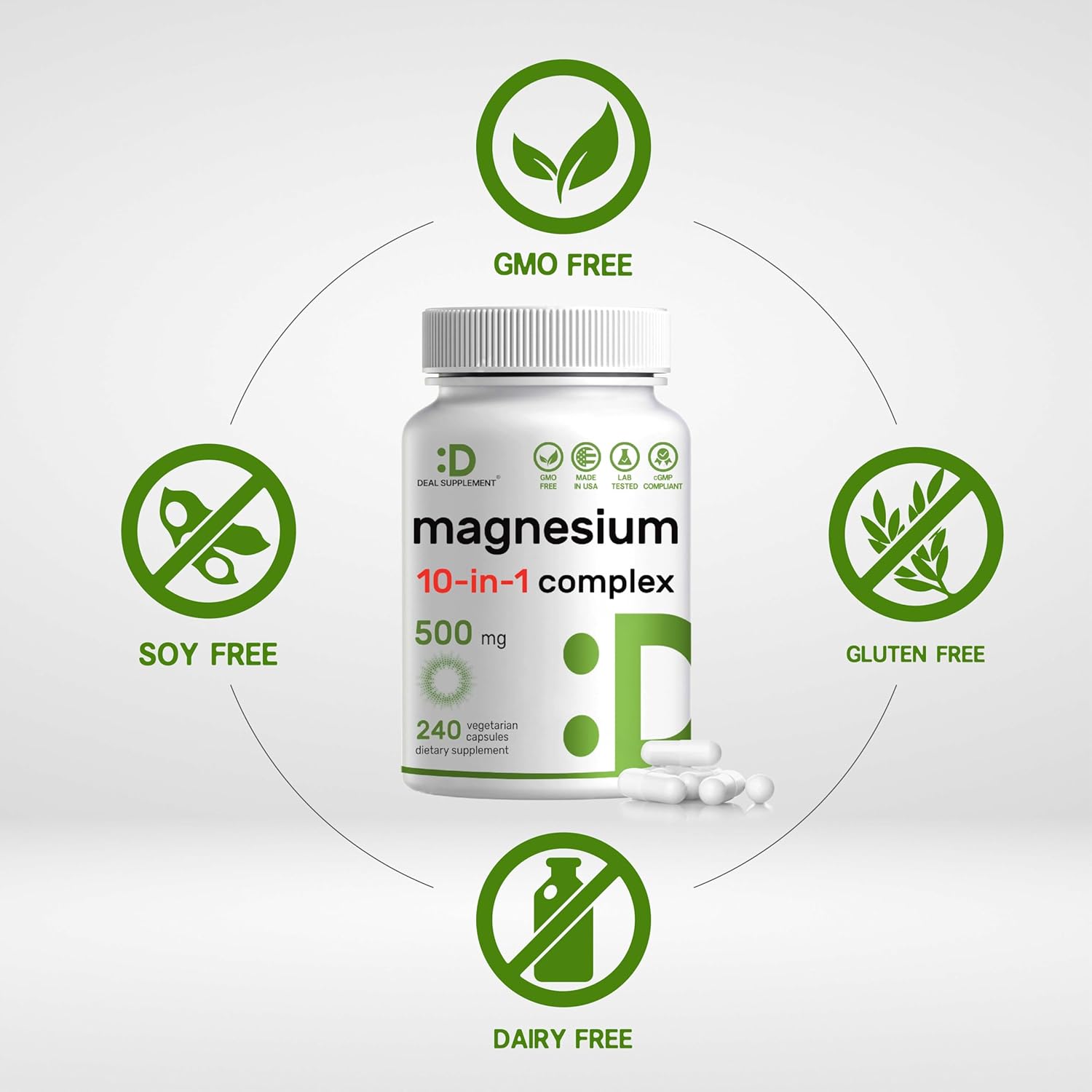 Magnesium Complex 500mg, 240 Veggie Capsules | 10-in-1 Glycinate, Citrate, Malate, & More | 100% Chelated for Easy Absorption | Essential Mineral Supplement for Muscle, Sleep, & Heart Health Nirvana Guru