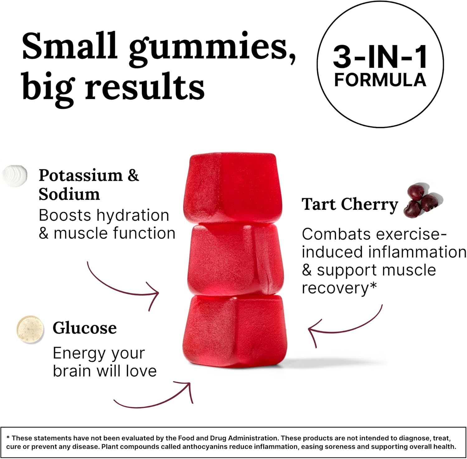 Recovery Gummies Restore - Tart Cherry Gummies for Muscle Recovery - Hibiscus Cherry Flavor with Antioxidants & Electrolytes Combats Soreness, Boosts Energy - Vegan, Non-GMO, Gluten-Free Nirvana Guru
