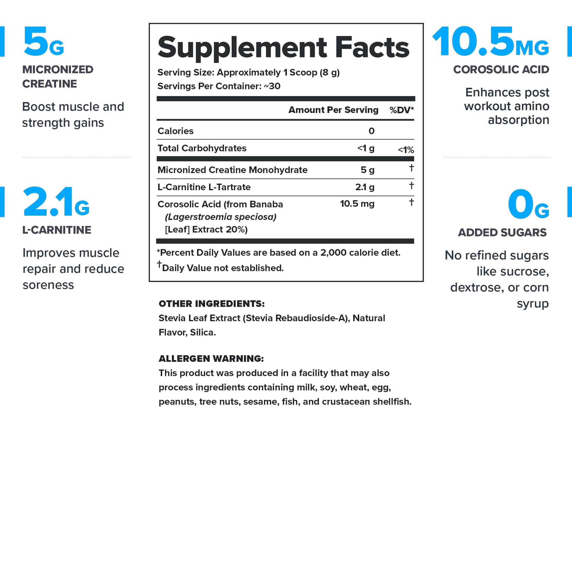 LEGION Recharge Post Workout Drink - Micronized Creatine Monohydrate Natural Post Workout Recovery Drink - Muscle Builder & Recovery Booster Post Workout Supplements (Strawberry Lemonade, 30 Servings) Nirvana Guru