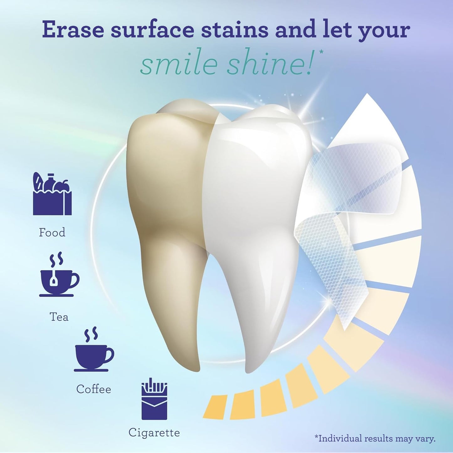 GuruNanda Teeth Whitening Strips - 7-Day Treatment with Non-Slip, Dry Strip Technology - Whitening Designed with Care for a Brighter Smile Nirvana Guru