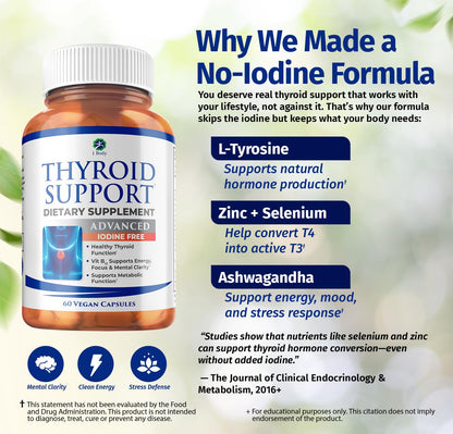 1 Body Thyroid Support Supplement with Iodine, B12, Zinc, Selenium, Ashwagandha, Non-GMO, Vegetarian, 30 Day Supply Nirvana Guru