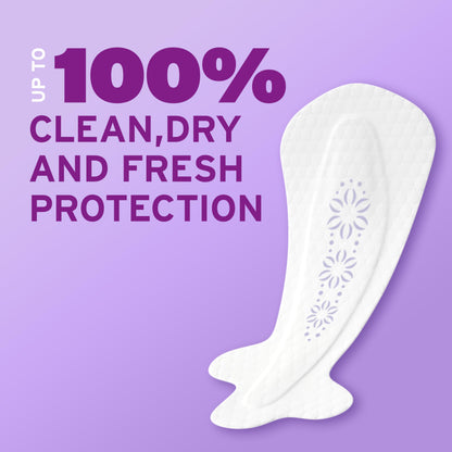 Poise Daily Liners, Incontinence Panty Liners, 2 Drop Very Light Absorbency, Regular Length, 48 Count of Pantiliners, Packaging May Vary