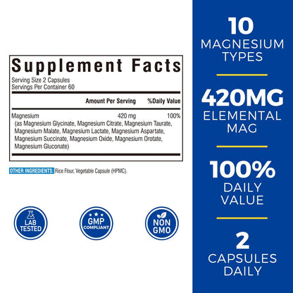 10 in 1 Magnesium Complex, 420mg Elemental Magnesium | Ultra Strength, Max Absorption | Chelated Magnesium Supplement for Sleep, Nerves & Heart Health | Non-GMO, 120 Vegan Capsules Nirvana Guru