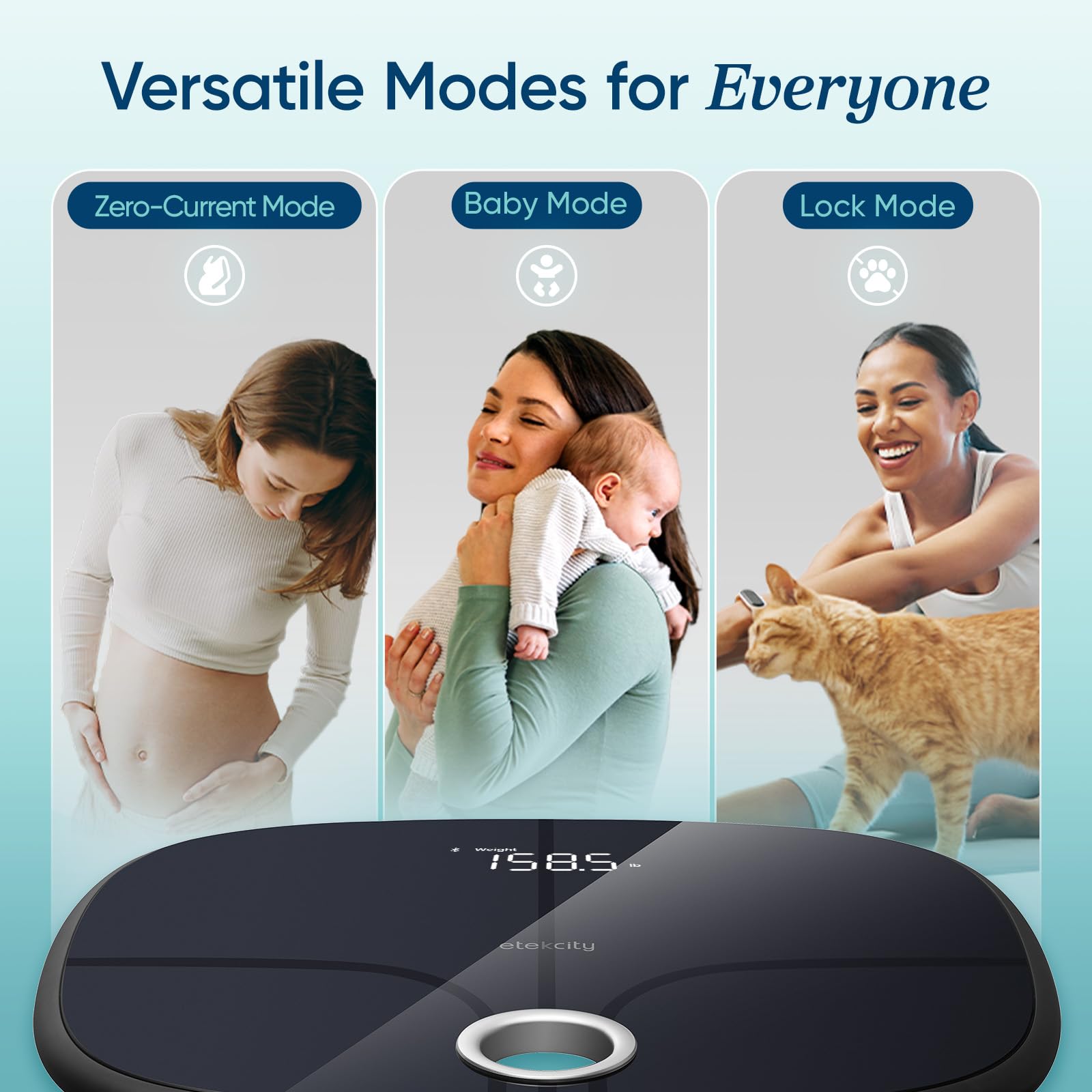 Etekcity Smart Scale for Body Weight FSA HSA Store Eligible, Bathroom Digital Weighing Scale with BMI, Body Fat, Muscle Mass, Accurate Bluetooth Home User Health Equipment Sync Apps Nirvana Guru