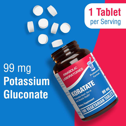 Chelated Potassium Gluconate Supplement - Clinical High Absorption Potassium Supplement for Fluid Balance Kidney Heart Muscle and Nerve Support - Vegan Non-GMO & Made in The USA - 100 Servings Nirvana Guru