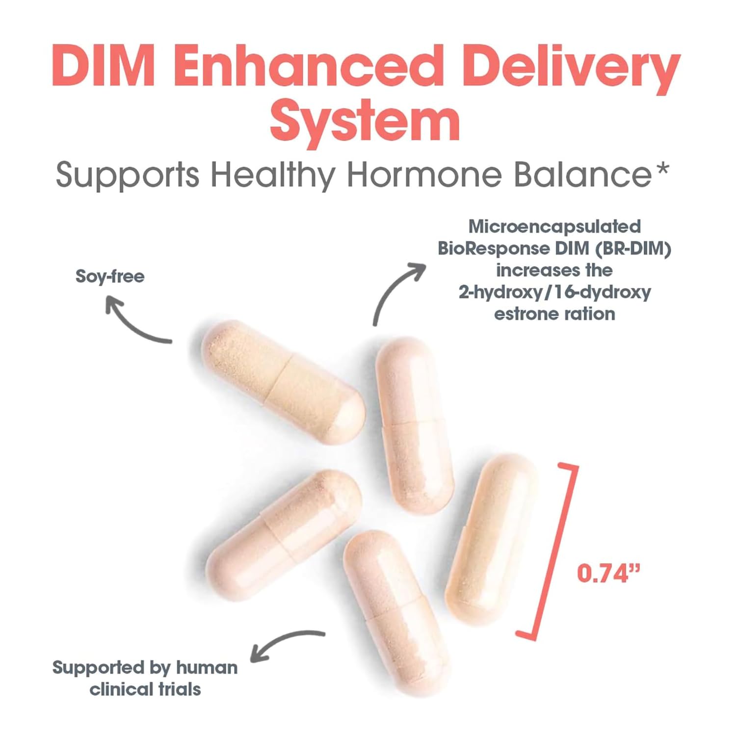 Allergy Research Group DIM Enhanced Delivery System - DIM Supplement for Women, Estrogen Supplement for Women and Men, Diindolylmethane for Hormone Balance, Menopause Support - 120 Vegetarian Capsules Nirvana Guru