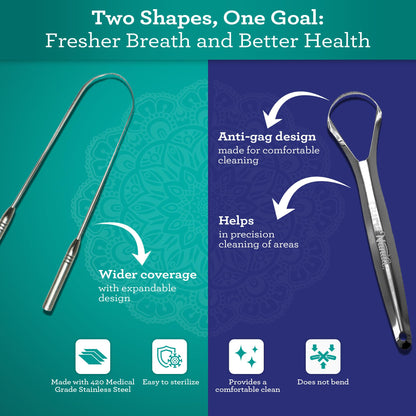 GuruNanda Tongue Scraper for Adults (2 Pack) with Travel Case, 420 Medical-Grade 100% Stainless Steel Tongue Cleaner, Aids in Fresh Breath & Oral Care Nirvana Guru
