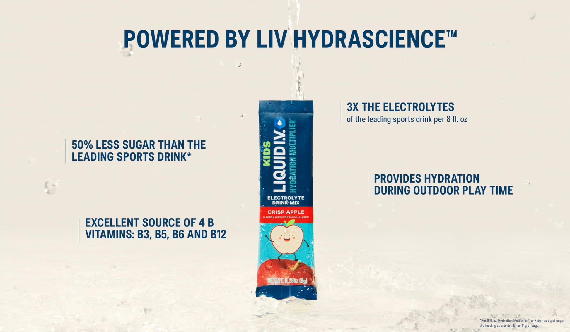 Liquid I.V.® Hydration Multiplier® +Kids - Crisp Red Apple | Electrolyte Powder Drink Mix | 2 Pack (16 Servings) - Nirvana Guru