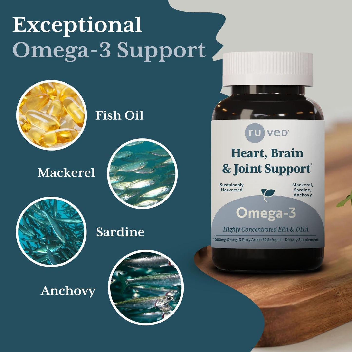 ruved 1000mg Omega-3, Pure and Potent Omega 3 for Daily Wellness, Essential Fatty Acids for Brain, Joint and Overall Health, 60 Softgels Nirvana Guru