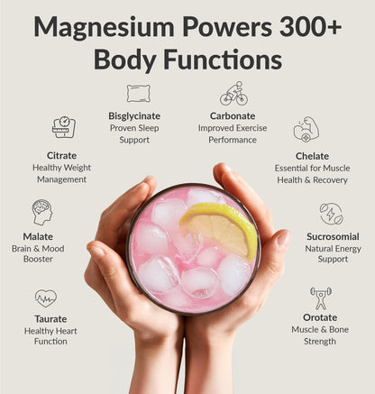 BIOptimizers Magnesium Breakthrough Drink - 8 Forms of Magnesium, Electrolytes, Sleep Health, Stress, Muscle Recovery, Heart Support | Glycinate, Citrate, Malate- Raspberry Lemon Nirvana Guru