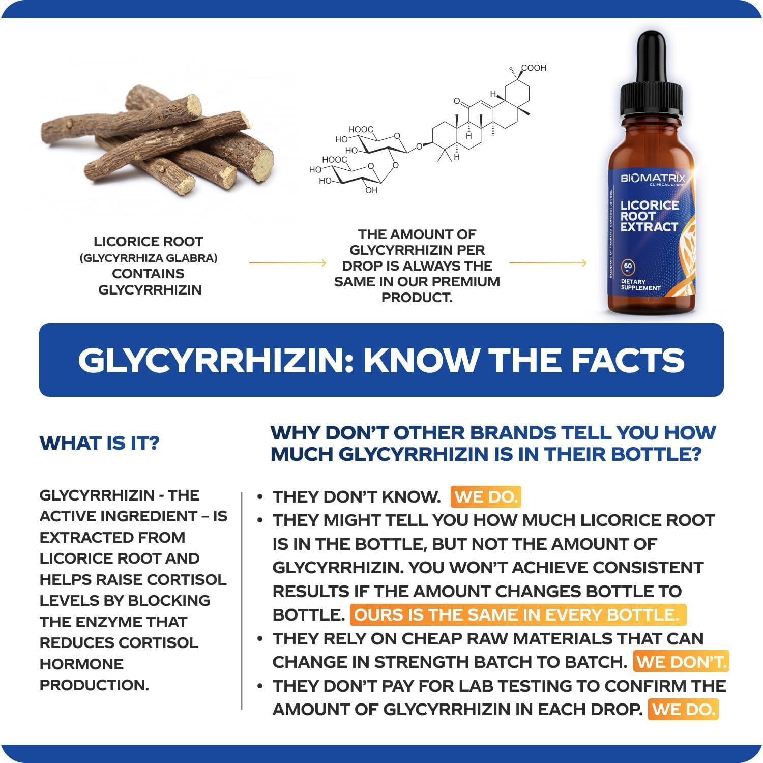 BioMatrix Licorice Root Extract (1200 Drops 2 fl. oz) More Active Ingredient Than Competing Brands (0.87 mg Glycyrrhizin per Drop), Less Doses Needed, Concentrated, Raise Cortisol, Energy Nirvana Guru