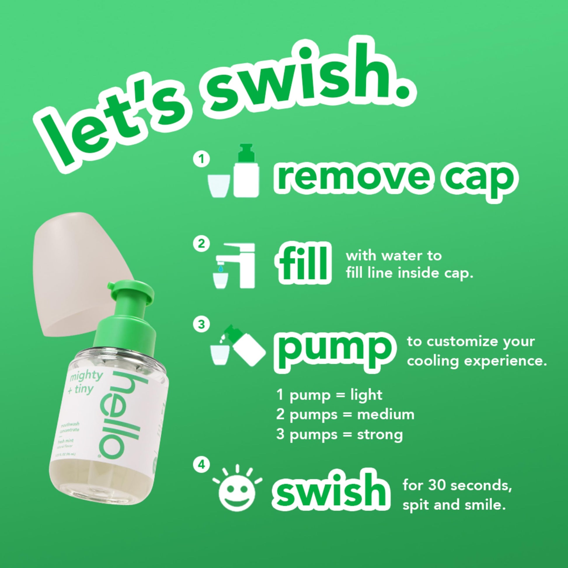 Hello Fresh Mint Mouthwash Concentrate, Alcohol Free for Bad Breath, Travel Size Mouthwash Made with Coconut Oil and Tea Tree Oil, Helps Freshen Breath, 2 Pack, 3.25 Oz Pump Bottles Nirvana Guru