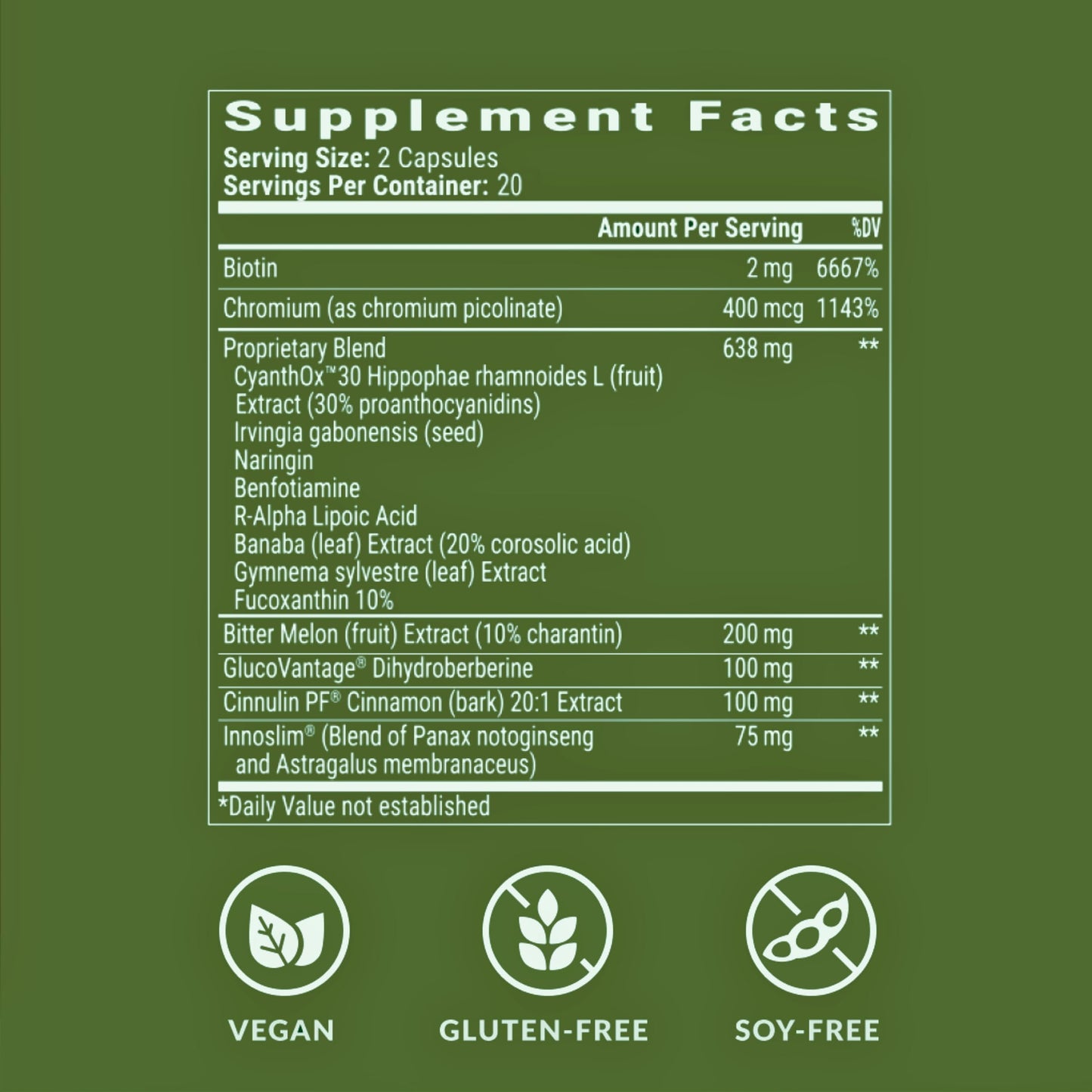 BIOptimizers Berberine Breakthrough 2.0 Supplement, 60 Capsules - Vegetarian, Gluten- and Soy-Free Nirvana Guru