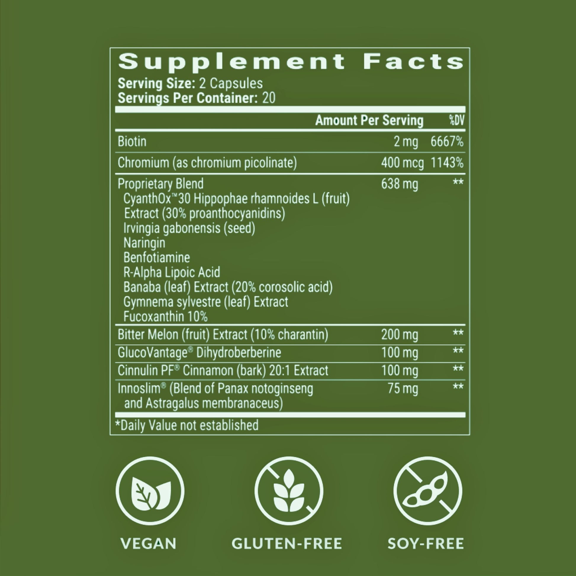 BIOptimizers Berberine Breakthrough 2.0 Supplement, 60 Capsules - Vegetarian, Gluten- and Soy-Free Nirvana Guru