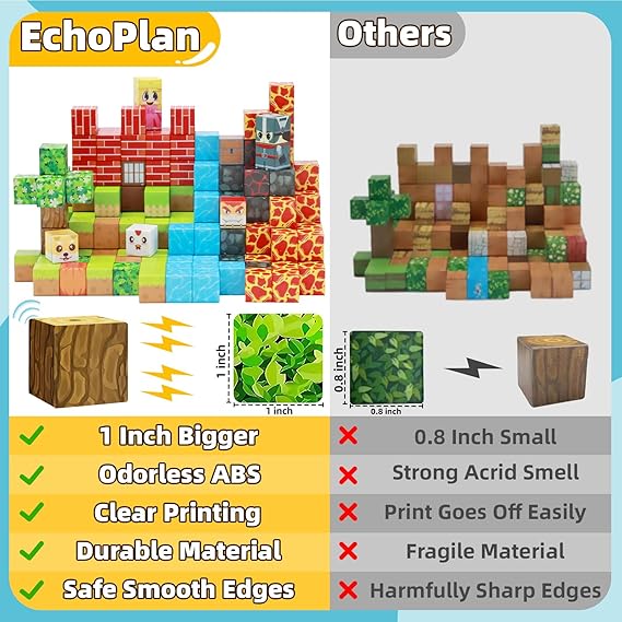 EchoPlan 150PCS Magnetic Blocks, Magnetic Building Blocks, STEM Constructions Magnet Blocks for Boys Girls Age 3 4 5 6 7 8 9 10, Sensory Stacking Toy Christmas Birthday Gifts for Kids, 1" Large Size nirvanaguru