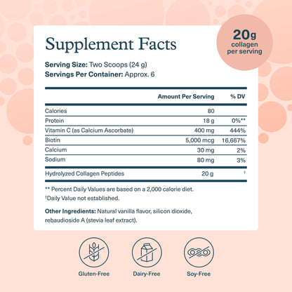 Youtheory Collagen Powder - Premium Collagen Supplement with Vitamin C & Biotin - Healthy Hair, Nails, Skin & Joints* - Hydrolyzed & Highly Absorbable - Dairy & Gluten Free - Unflavored - 10 oz - Nirvana Guru